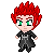 Axel